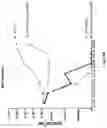 Fig. 44 - Prostate-specific membrane antigen cars and methods of use thereof