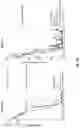 Fig. 49 - Prostate-specific membrane antigen cars and methods of use thereof
