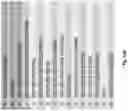 Fig. 50 - Prostate-specific membrane antigen cars and methods of use thereof