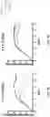 Fig. 03 - Compositions and methods for targeting CLEC12A-expressing cancers