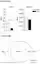 Fig. 22 - Stem cell subpopulations with differential GSTT1 expression or genotype