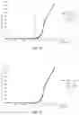 Fig. 02 - Pharmaceutical oral formulation comprising bacteria