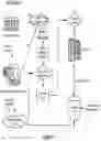 Fig. 04 - Methods and compositions relating to microbial treatment and diagnosis of disorders