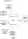 Fig. 07 - Methods and compositions relating to microbial treatment and diagnosis of disorders