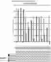Fig. 16 - Methods and compositions relating to microbial treatment and diagnosis of disorders