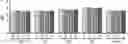 Fig. 01 - Lactic acid bacteria and anti-inflammatory method thereof
