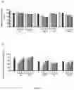 Fig. 05 - Lactic acid bacteria and anti-inflammatory method thereof