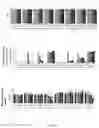 Fig. 06 - Lactic acid bacteria and anti-inflammatory method thereof