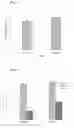 Fig. 06 - having antimicrobial effect on and 