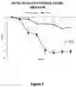 Fig. 06 - COMPOSITIONS AND METHODS USEABLE FOR TREATMENT OF DRY EYE