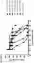 Fig. 03 - PSMA-targeting amanitin conjugates