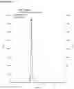 Fig. 12 - PSMA-targeting amanitin conjugates