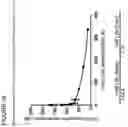 Fig. 22 - PSMA-targeting amanitin conjugates