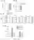 Fig. 09 - Immunomodulating tumor necrosis factor receptor 25 (TNFR25) agonists, antagonists, and immunotoxins