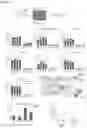 Fig. 05 - USE OF ALPHA-1-MICROGLOBULIN FOR PROTECTION OF BONE MARROW CELLS