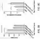 Fig. 07 - Methods and compositions for modulating myofibroblast activities
