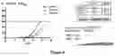 Fig. 05 - FORMULATION OF FISH VACCINE BASED ON LIPIDIC NANOVESICLES, IN PARTICULAR, A PROTEOLIPOSOME OR COCHLEATE, WITH ACTIVITY AGAINST THE SALMONID RICKETTSIAL SYNDROME (SRS)