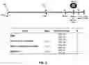 Fig. 03 - Immunogenic RSV polypeptides