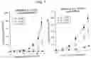 Fig. 08 - VIRAL VECTORS AND THEIR USE IN THERAPEUTIC METHODS