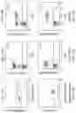 Fig. 11 - Compositions, methods and kits for eliciting an immune response