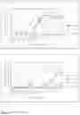 Fig. 09 - Recombinant hypoallergenic Equ c 1 polypeptides for use in the immunotherapy of horse allergy