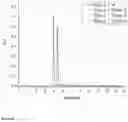 Fig. 10 - Recombinant hypoallergenic Equ c 1 polypeptides for use in the immunotherapy of horse allergy