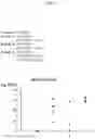 Fig. 13 - QUIL A FRACTION WITH LOW TOXICITY AND USE THEREOF