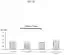 Fig. 19 - QUIL A FRACTION WITH LOW TOXICITY AND USE THEREOF