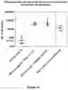 Fig. 20 - Compositions and uses