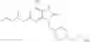 Fig. 22 - Compositions and uses