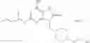 Fig. 26 - Compositions and uses
