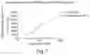 Fig. 08 - COMPOSITIONS AND METHODS RELATED TO CELL SYSTEMS FOR PENETRATING SOLID TUMORS