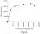 Fig. 09 - COMPOSITIONS AND METHODS RELATED TO CELL SYSTEMS FOR PENETRATING SOLID TUMORS