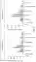 Fig. 12 - COMPOSITIONS AND METHODS RELATED TO CELL SYSTEMS FOR PENETRATING SOLID TUMORS