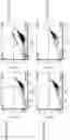 Fig. 32 - CORROLE COMPOSITIONS