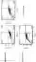 Fig. 33 - CORROLE COMPOSITIONS