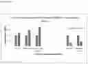 Fig. 25 - Compositions and methods for immunotherapy