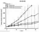 Fig. 08 - Compounds and compositions for immunotherapy