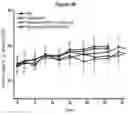 Fig. 09 - Compounds and compositions for immunotherapy