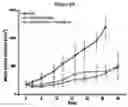 Fig. 11 - Compounds and compositions for immunotherapy