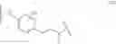 Fig. 61 - Compounds and compositions for immunotherapy