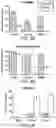 Fig. 04 - COMPOSITIONS AND METHODS FOR ENHANCING TRANSPORT THROUGH MUCUS