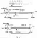 Fig. 15 - Methods and compositions for treating cone-rod retinal dystrophy