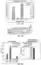 Fig. 18 - Methods and compositions for treating cone-rod retinal dystrophy