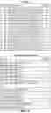 Fig. 19 - Methods and compositions for treating cone-rod retinal dystrophy