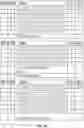 Fig. 31 - Methods and compositions for treating cone-rod retinal dystrophy