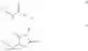 Fig. 32 - RADIOLABELLED OLIGONUCLEOTIDES AND PROCESS FOR THEIR PREPARATION