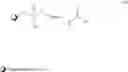 Fig. 47 - RADIOLABELLED OLIGONUCLEOTIDES AND PROCESS FOR THEIR PREPARATION