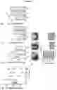 Fig. 04 - Biocompatible hydrogel compositions and uses thereof