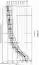 Fig. 09 - IMPLANTABLE PUMP IMPELLER THERMAL KNOCKDOWN